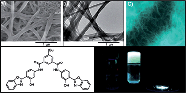 Graphical abstract: A nonpolymeric highly emissive ESIPT organogelator with neither dendritic structures nor long alkyl/alkoxy chains