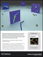 Graphical abstract: Back cover