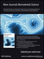 Graphical abstract: Back cover