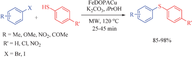 Graphical abstract: A highly active and magnetically retrievable nanoferrite–DOPA–copper catalyst for the coupling of thiophenols with aryl halides