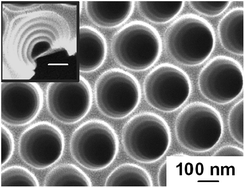 Graphical abstract: Tailoring ordered taper-nanopore arrays by combined nanosphere self-assembling, imprinting, anodizing and etching