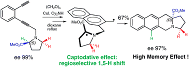 Graphical abstract: One-pot Crabbé homologation-radical cascade cyclisation with memory of chirality