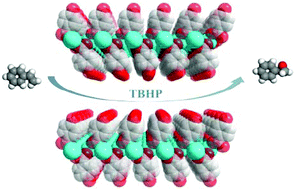 Graphical abstract: A new layered metal–organic framework as a promising heterogeneous catalyst for olefin epoxidation reactions