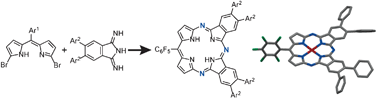 Graphical abstract: Synthesis of 5,10,15-triazaporphyrins—effect of benzo-annulation on the electronic structures