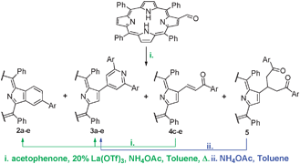 Graphical abstract: A new synthetic approach to benzoporphyrins and Kröhnke type porphyrin-2-ylpyridines