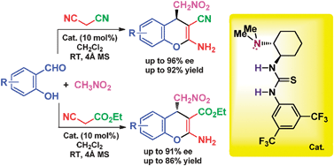 Graphical abstract: Highly efficient enantioselective three-component synthesis of 2-amino-4H-chromenes catalysed by chiral tertiary amine-thioureas