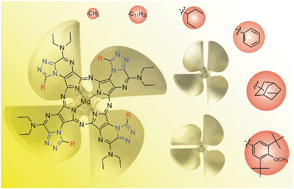 Graphical abstract: Azaphthalocyanines with fused triazolo rings: formation of sterically stressed constitutional isomers