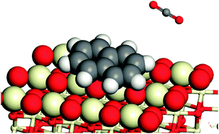 Graphical abstract: High activity mesoporous copper doped cerium oxide catalysts for the total oxidation of polyaromatic hydrocarbon pollutants