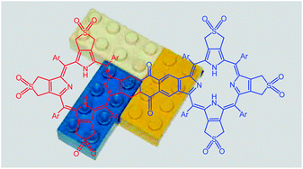 Graphical abstract: Porphyrin-LEGO®: synthesis of a hexafullereno-diporphyrin using porphyrins programmed for [4+2]-cycloaddition