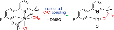 Graphical abstract: Concerted reductive coupling of an alkyl chloride at Pt(iv)