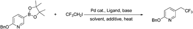 Graphical abstract: The palladium-catalyzed cross-coupling reactions of trifluoroethyl iodide with aryl and heteroaryl boronic acid esters