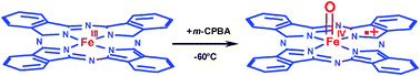 Graphical abstract: Generation and characterization of high-valent iron oxo phthalocyanines