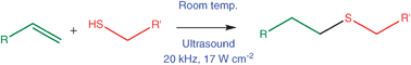 Graphical abstract: Room temperature sonochemical initiation of thiol-ene reactions