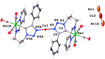 Graphical abstract: Beyond click chemistry: spontaneous C-triazolyl transfer from copper to rhenium and transformation into mesoionic C-triazolylidene carbene