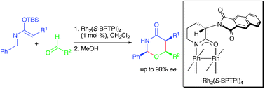 Graphical abstract: Enantio- and diastereoselective hetero-Diels–Alder reactions between 2-aza-3-silyloxy-1,3-butadienes and aldehydes catalyzed by chiral dirhodium(ii) carboxamidates