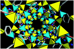 Graphical abstract: A highly crystalline microporous hybrid organic–inorganic aluminosilicate resembling the AFI-type zeolite