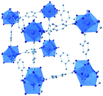 Graphical abstract: Increasing the dimensionality of cryogenic molecular coolers: Gd-based polymers and metal–organic frameworks