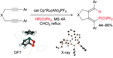 Graphical abstract: Ruthenium-catalyzed hydrophosphinylative cyclization of 1,6-diynes. Stereoselective synthesis of exocyclic 1,3-dienylphosphine oxides