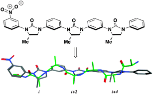 Graphical abstract: Aryl-linked imidazolidin-2-ones as non-peptidic β-strand mimetics