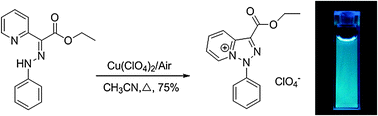 Graphical abstract: Water soluble triazolopyridiniums as tunable blue light emitters