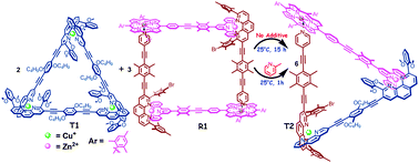 Graphical abstract: Spontaneous and catalytic fusion of supramolecules