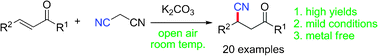 Graphical abstract: Cyanation of α,β-unsaturated enones by malononitrile in open air under metal-catalyst-free conditions