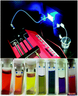 Graphical abstract: Shape-selective growth of silver nanoparticles under continuous flow photochemical conditions