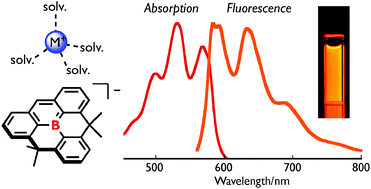 Graphical abstract: Planarized B-phenylborataanthracene anions: structural and electronic impacts of coplanar constraint