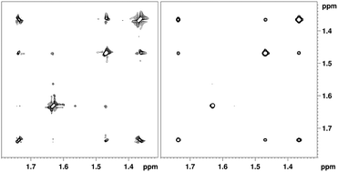 Graphical abstract: Zero-quantum filtered pure shift TOCSY