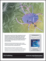 Graphical abstract: Back cover
