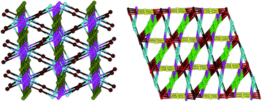 Graphical abstract: Metal–organic frameworks based on naphthalene-1,5-diyldioxy-di-acetate: structures, topologies, photoluminescence and photocatalytic properties