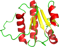 Graphical abstract: Systematic fragmentation of large molecules by annihilation