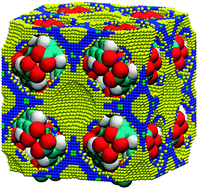 Graphical abstract: Calculation and visualization of free energy barriers for several VOCs and TNT in HKUST-1