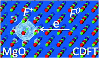 Graphical abstract: Constrained density functional theory applied to electron tunnelling between defects in MgO