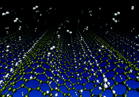 Graphical abstract: Prospects for hydrogen storage in graphene
