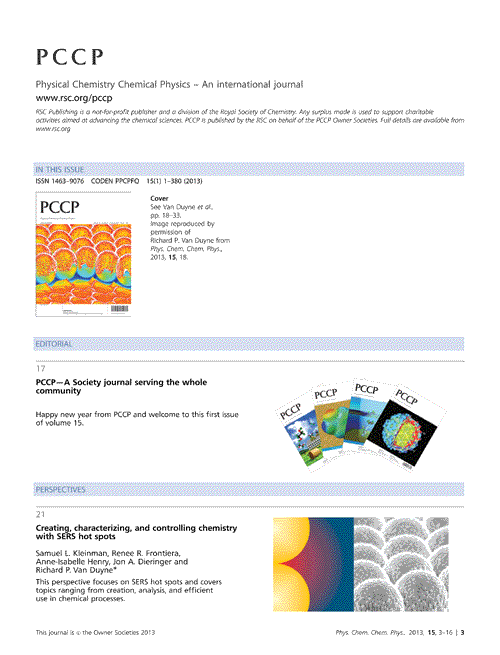 Contents list
