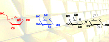 Graphical abstract: Catalytic oxidation of rare sugars over gold catalysts