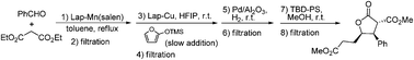 Graphical abstract: Integration of heterogeneous catalysts into complex synthetic routes: sequential vs. one-pot reactions in a (Knoevenagel + Mukaiyama–Michael + hydrogenation + transesterification) sequence