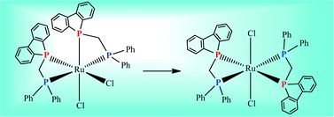 Graphical abstract: Novel phospholyl(diphenylphosphino)methane-ruthenium complexes: unexpected non-assisted cis to trans isomerization of [RuCl2(κ2-P–P′)2]