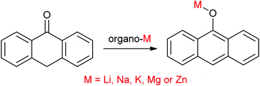 Graphical abstract: Structural elucidation of homometallic anthracenolates synthesised via deprotonative metallation of anthrone