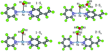 Graphical abstract: A time-dependent density functional theory study on the effect of electronic excited-state hydrogen bonding on luminescent MOFs