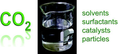 Graphical abstract: CO2-triggered switchable solvents, surfactants, and other materials