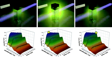 Graphical abstract: Magnetic framework composites for polycyclic aromatic hydrocarbon sequestration