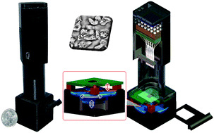 Graphical abstract: Field-portable wide-field microscopy of dense samples using multi-height pixel super-resolution based lensfree imaging