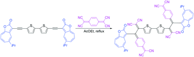 Graphical abstract: Synthesis of donor–acceptor chromophores by the [2 + 2] cycloaddition of arylethynyl-2H-cyclohepta[b]furan-2-ones with 7,7,8,8-tetracyanoquinodimethane