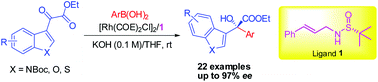Graphical abstract: Rhodium-catalyzed enantioselective 1,2-addition of arylboronic acids to heteroaryl α-ketoesters for synthesis of heteroaromatic α-hydroxy esters