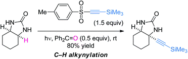 Graphical abstract: Photochemically induced radical alkynylation of C(sp3)–H bonds