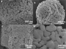 Graphical abstract: Hierarchical magnetic iron (iii) oxides prepared by solid-state thermal decomposition of coordination polymers