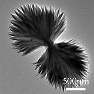 Graphical abstract: Room temperature solution synthesis of hierarchical bow-like Cu2O with high visible light driven photocatalytic activity