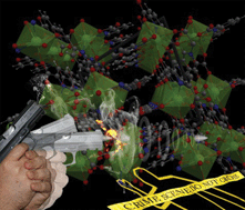 Graphical abstract: Up-conversion properties of lanthanide-organic frameworks and how to track ammunitions using these materials